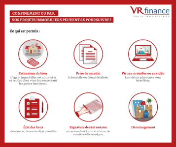 Reconfinement et Immobilier : Tout savoir sur vos projets immobiliers