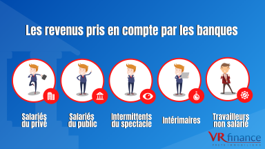 Les revenus prisent en compte par les Banques 